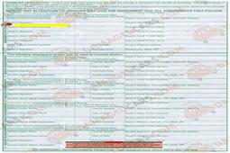 Colorado Car Title - How to transfer a vehicle, rebuilt or lost titles.